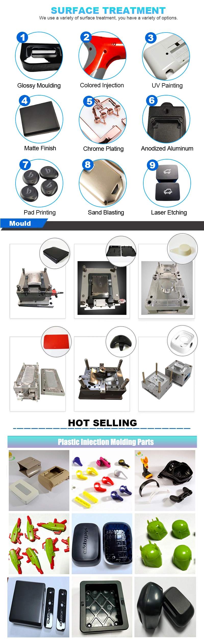 Customized Black Enclosures ABS Box Inject Mold Factory